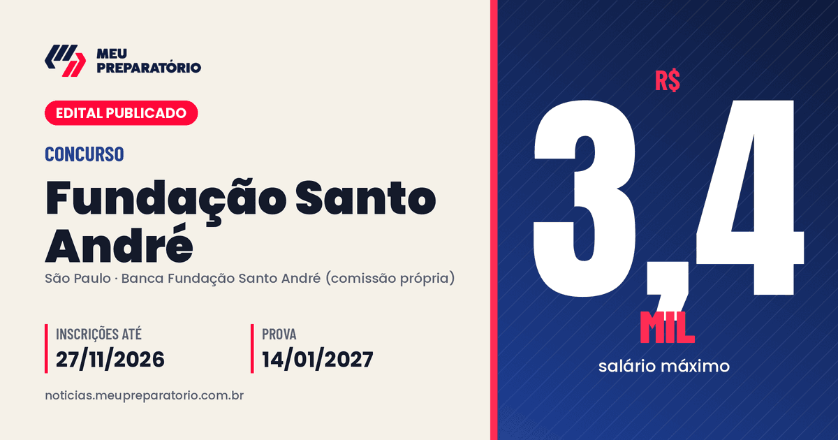 Concurso Fundação Santo André (SP): salários de até R$ 3.399,13; inscrições até 27/11/2026. Arte: Meu Preparatório