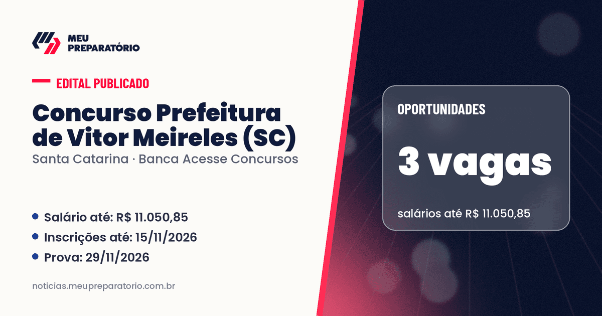 Concurso da Prefeitura de Vitor Meireles (SC): 3 vagas e salários de até R$ 11.050,85; inscrições até 15/11/2026. Arte: Meu Preparatório
