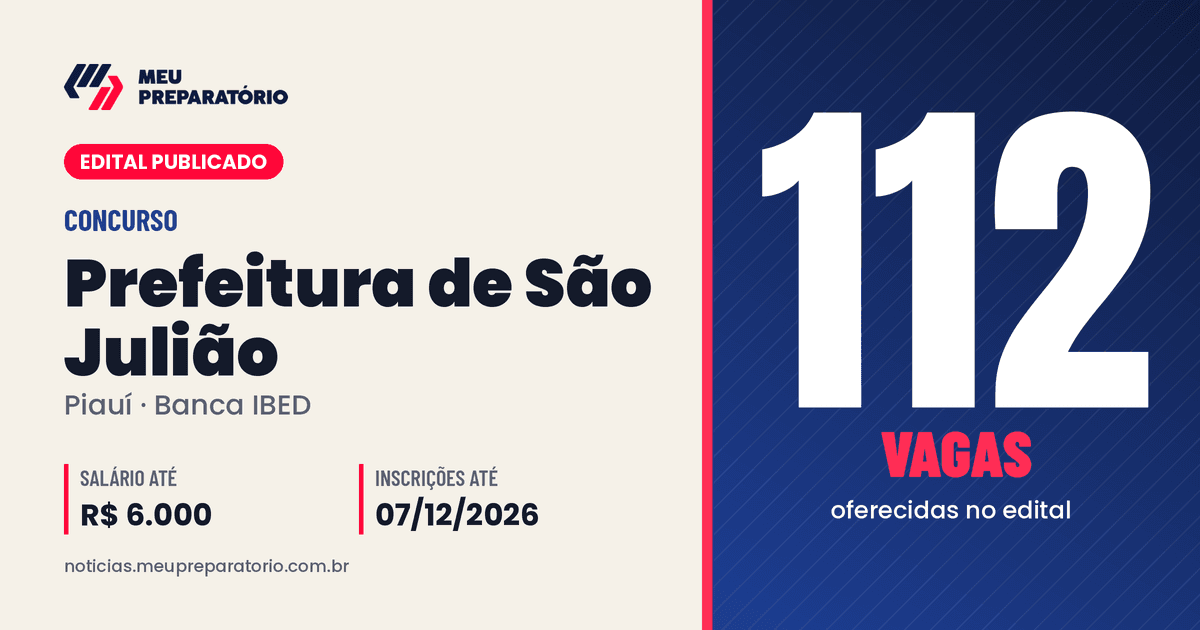 Concurso da Prefeitura de São Julião (PI): 112 vagas e salários de até R$ 6.000; inscrições até 07/12/2026. Arte: Meu Preparatório
