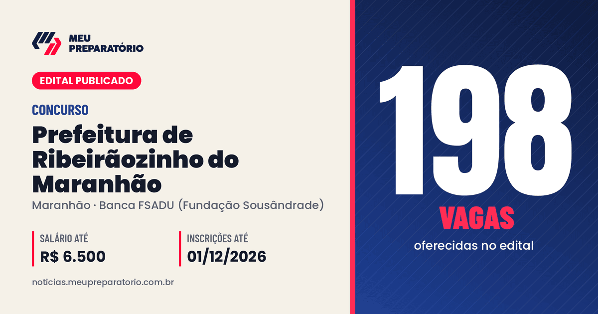 Concurso da Prefeitura de Ribeirãozinho do Maranhão (MA): 198 vagas e salários de até R$ 6.500; inscrições até 01/12/2026. Arte: Meu Preparatório