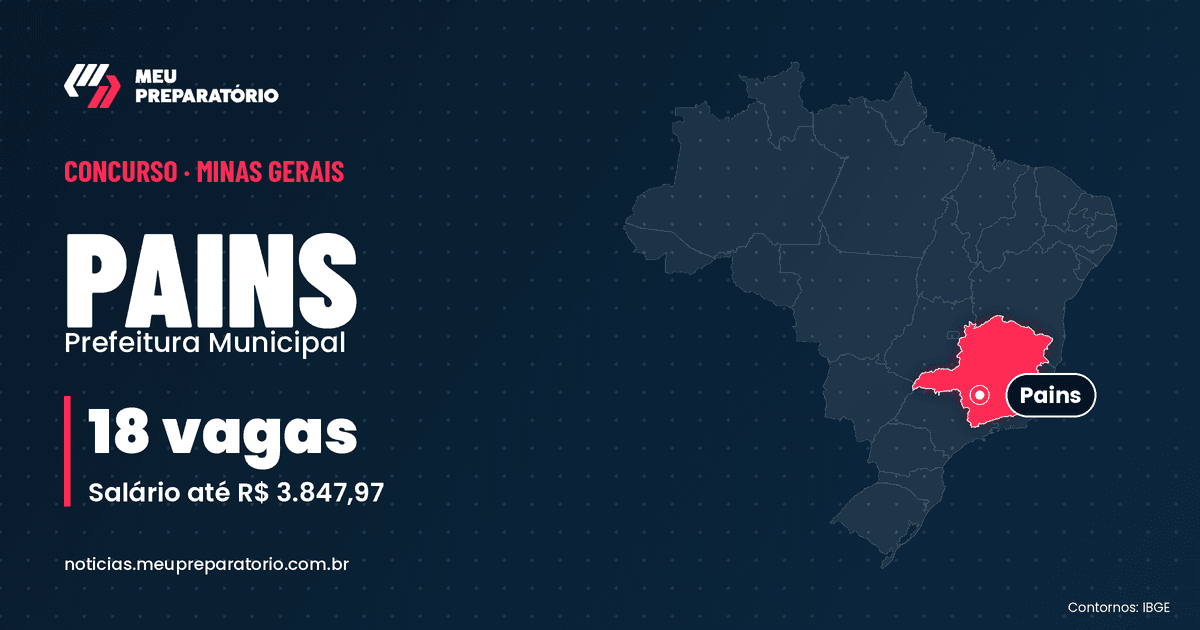 Concurso da Prefeitura de Pains (MG): 18 vagas e salários de até R$ 3.847,97; inscrições até 04/02/2027. Mapa do Brasil com Minas Gerais em destaque. Arte: Meu Preparatório