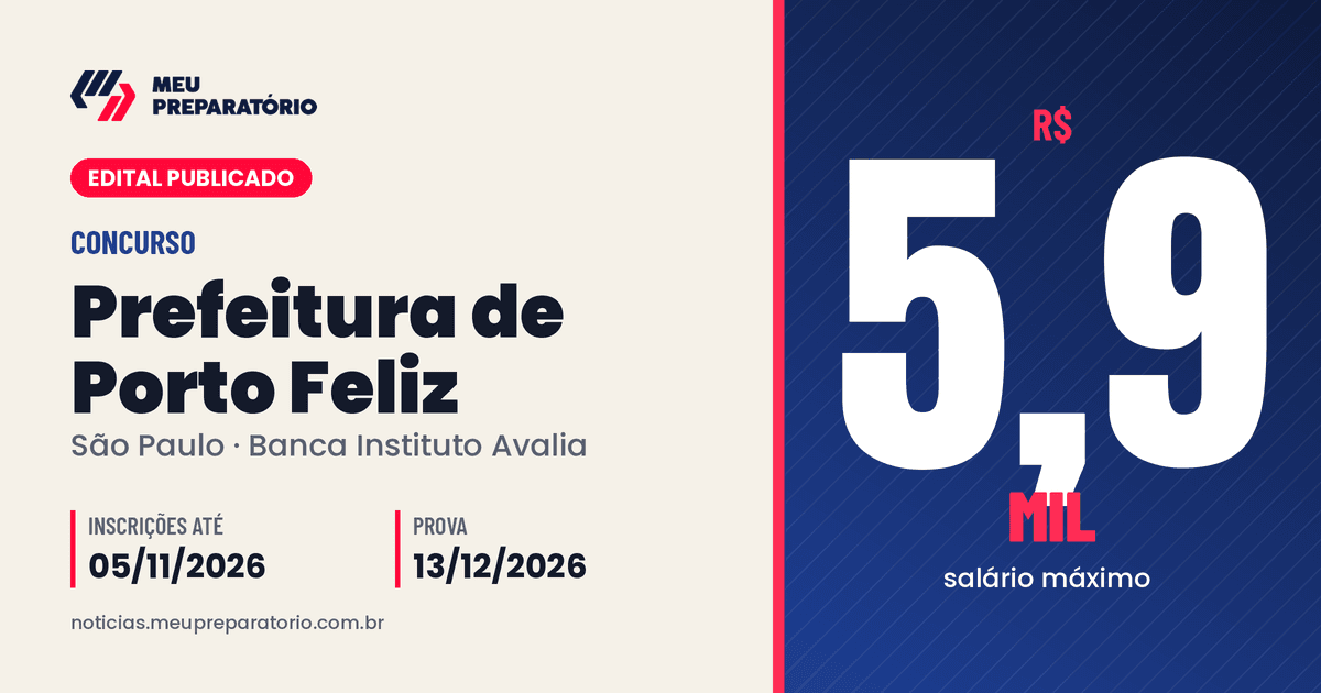 Concurso da Prefeitura de Porto Feliz (SP): salários de até R$ 5.882,37; inscrições até 05/11/2026. Arte: Meu Preparatório