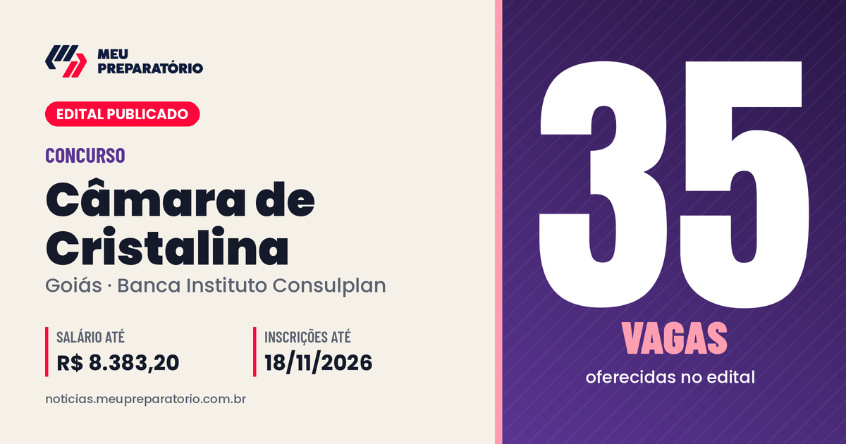 Concurso Câmara de Cristalina (GO): 35 vagas e salários de até R$ 8,4 mil