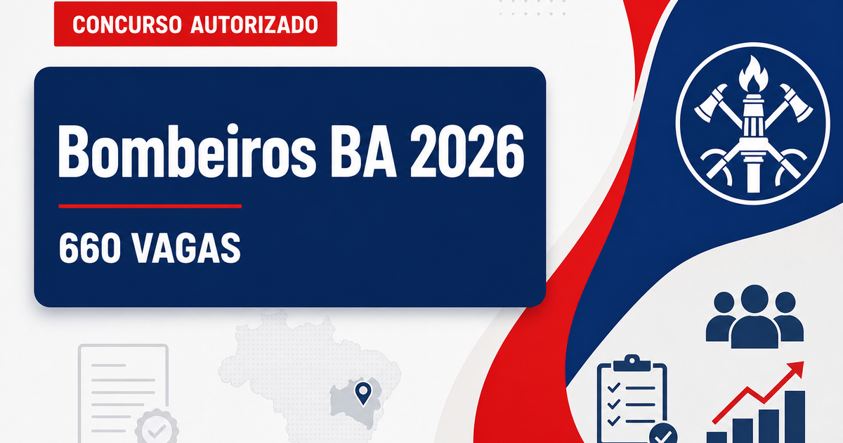 Concurso Bombeiros BA: confirmada autorização para 660 vagas de soldados e oficiais - Corpo de Bombeiros